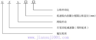 镇江宇通传动机械 技术实力与产品参数详解——中国减速机信息网推荐企业